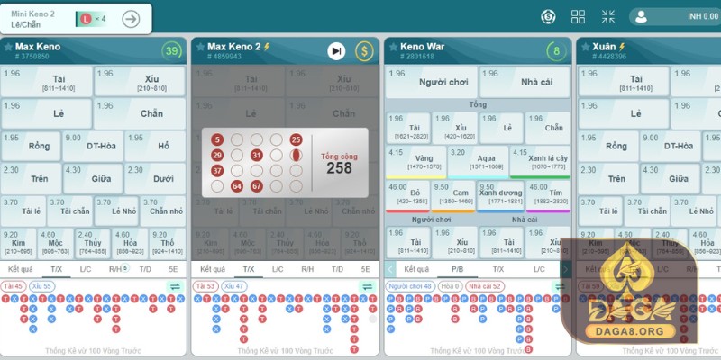 Xổ số daga - Hướng dẫn chơi xổ số online nhanh chóng, dễ dàng